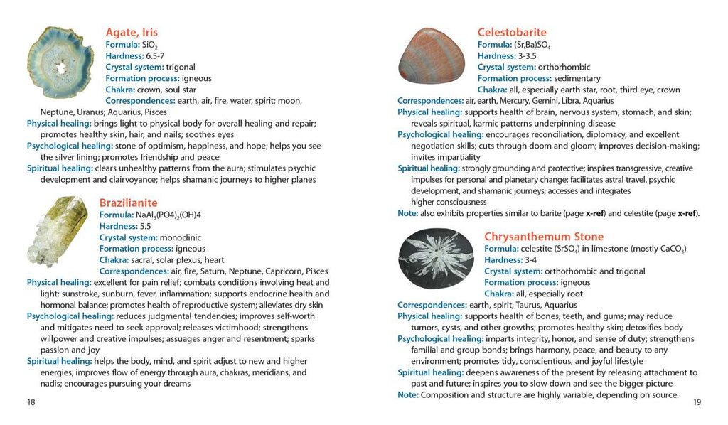 Crystal Basics Pocket Encyclopedia by Nicholas Pearson