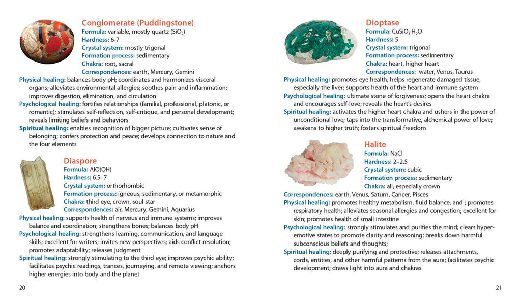 Crystal Basics Pocket Encyclopedia by Nicholas Pearson