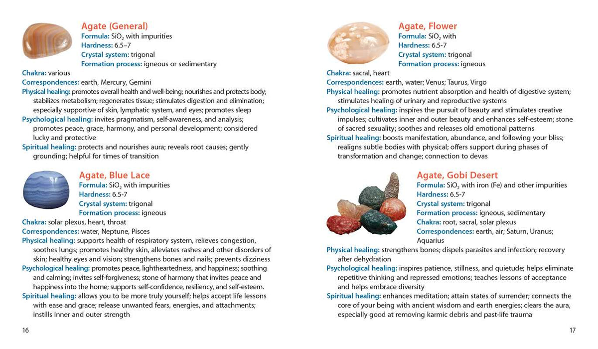 Crystal Basics Pocket Encyclopedia by Nicholas Pearson