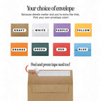 I Thought You Knew, Snarky- Birthday Greeting Card